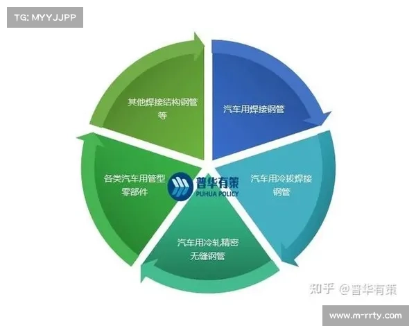 行业协会发布引擎互通规范，打破平台间技术壁垒