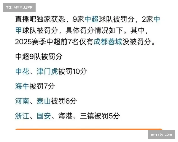 成都蓉城零罚分优势：新赛季争冠格局的变数